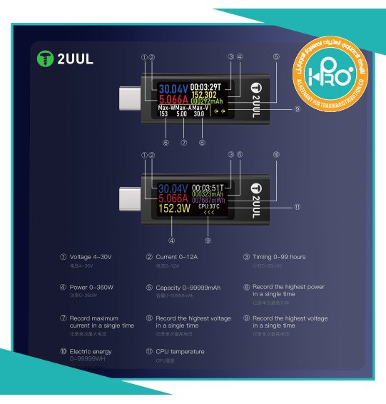 دونجل تستر شحن بسوكيت تايب سى اصلى شركة 2UUL PW21 